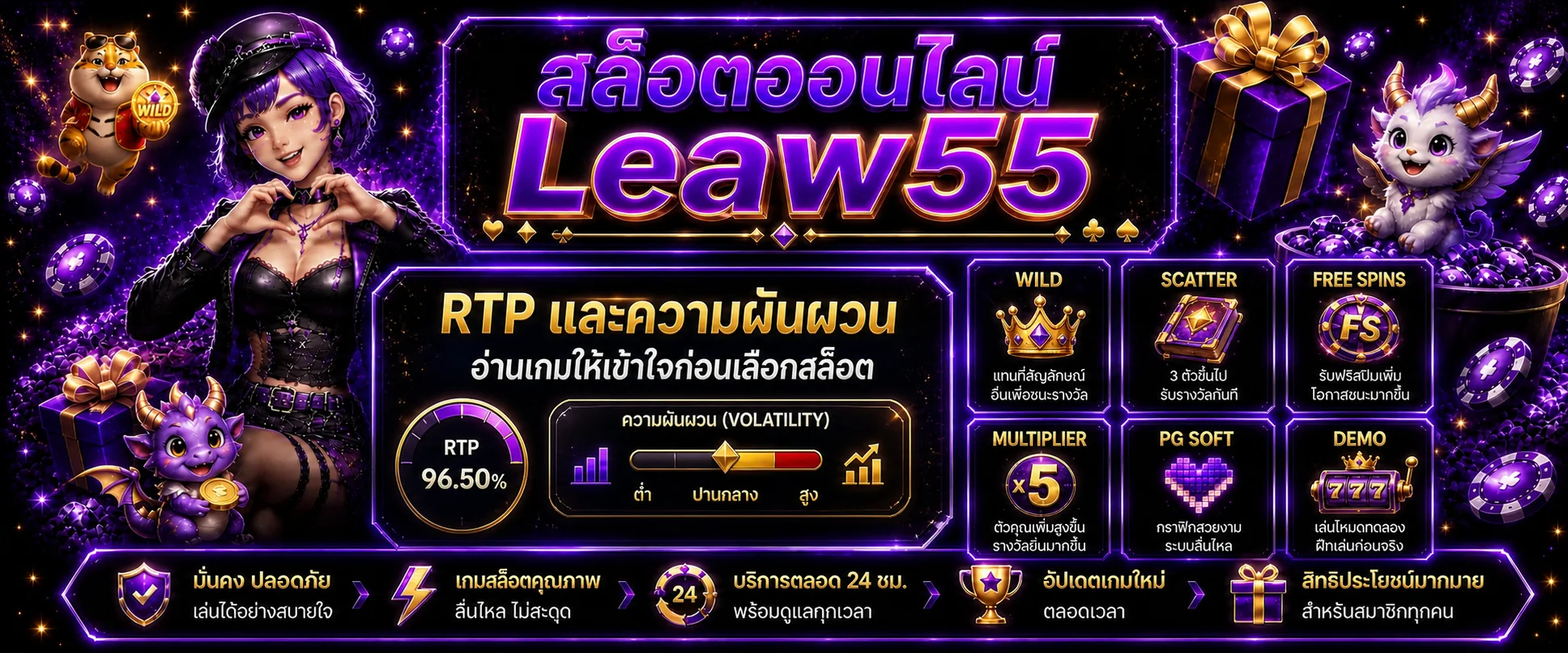 Leaw55: RTP และความผันผวน เลือกสล็อตอย่างเข้าใจ